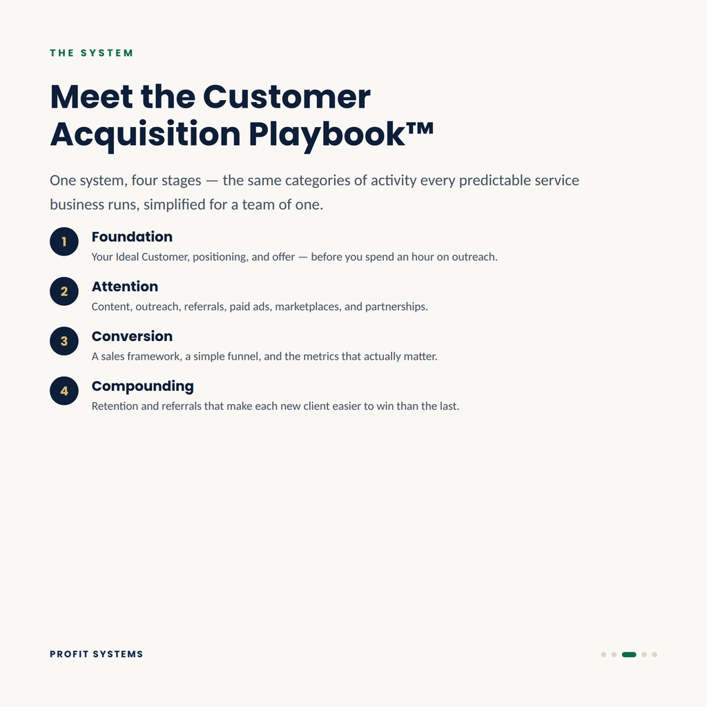 Customer Acquisition Playbook™ — Turn Your Skill Into a Business