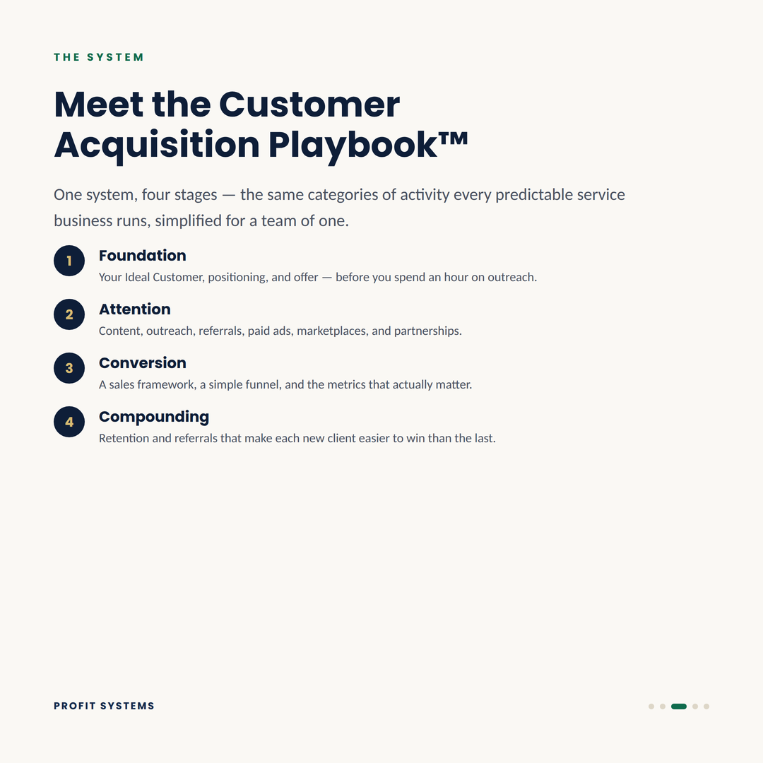 Customer Acquisition Playbook™ — Turn Your Skill Into a Business