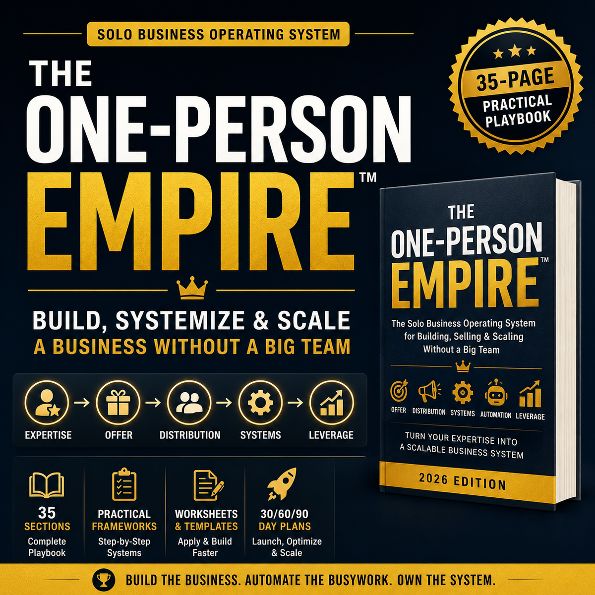 The One-Person Empire™ — Build, Systemize & Scale a Business Without a Big Team