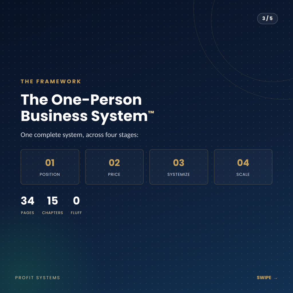 The One-Person Business System™ Build, Sell & Systemize Your Solo Business