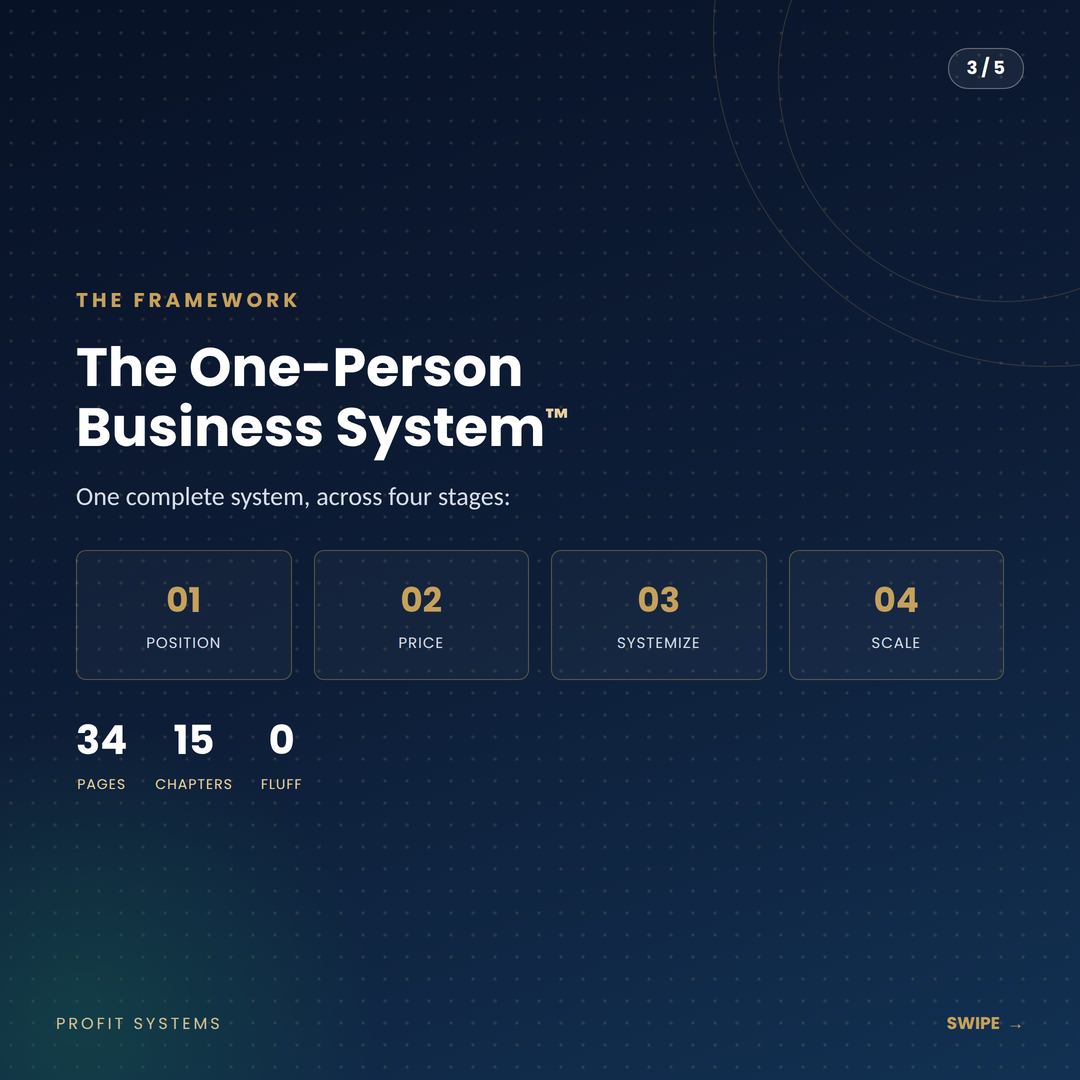 The One-Person Business System™ Build, Sell & Systemize Your Solo Business